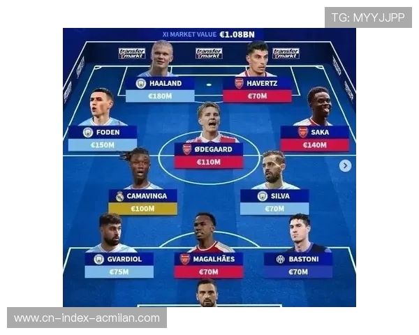 德转中锋身价榜哈兰德1.8亿欧领衔姆巴佩紧随其后 德转中锋身价榜哈兰德1.8亿欧领衔姆巴佩紧随其后