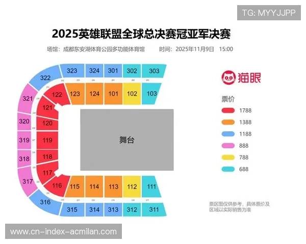 《英雄联盟》2025全球决赛,上海站激情点燃!,英雄联盟比赛2020全球总决赛赛程 《英雄联盟》2025全球决赛,上海站激情点燃!,英雄联盟比赛2020全球总决赛赛程