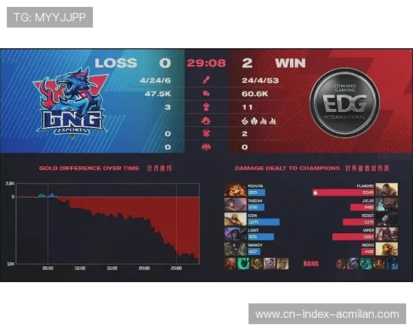 LPL季后赛下路组合逼出双招打赢关键对拼 LPL季后赛下路组合逼出双招打赢关键对拼